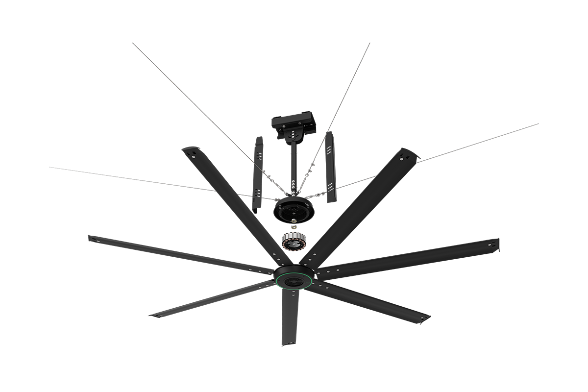 Ventilateur HVLS