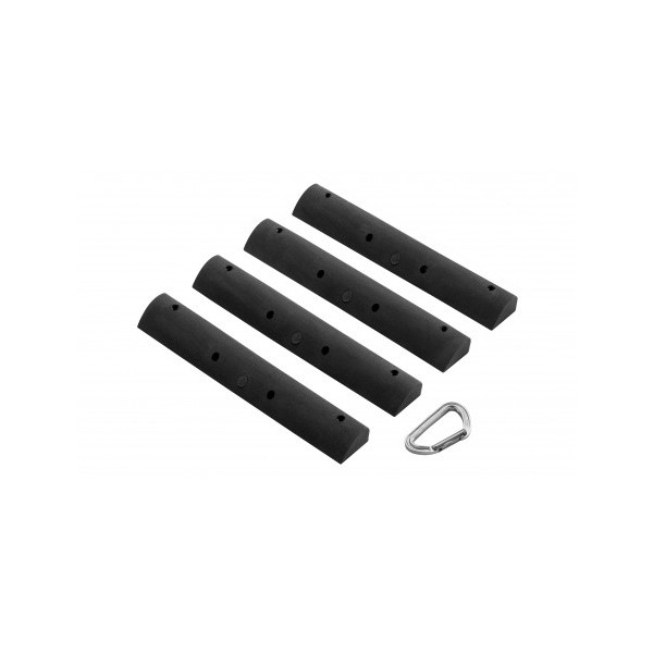 Training - Campus Edges