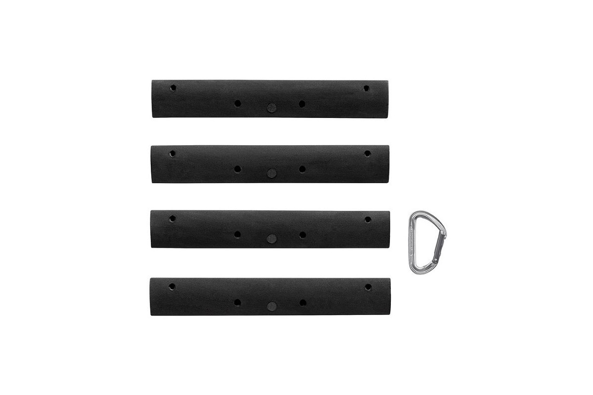 Training - Campus Edges