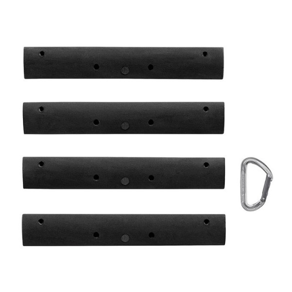 Training - Campus Edges