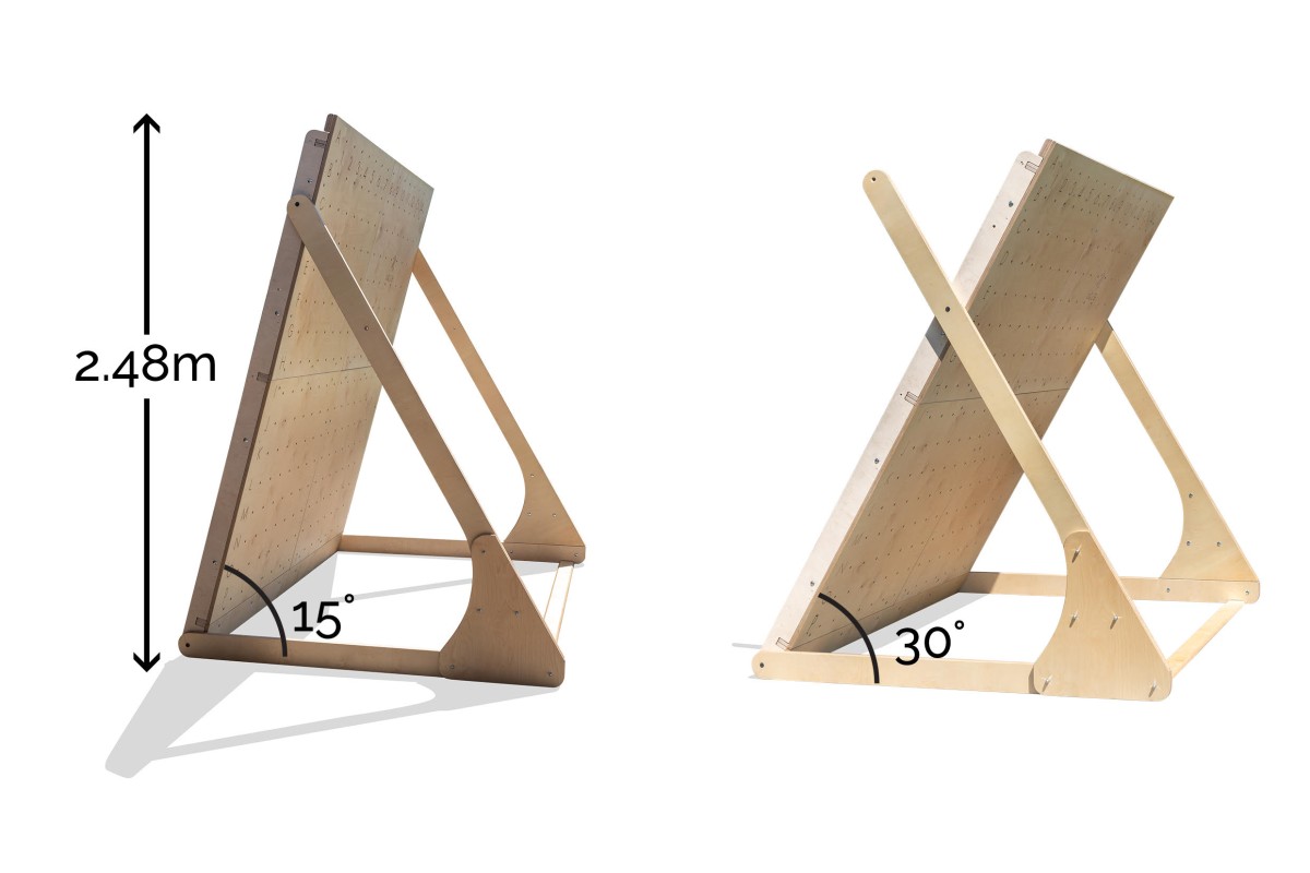 TrainingLine Homewall